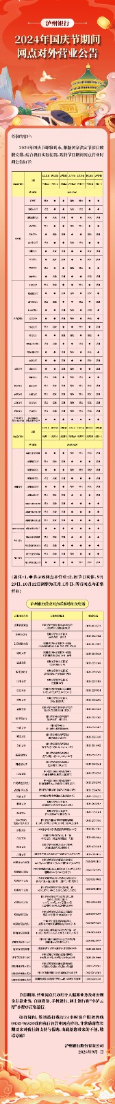 2024年国庆节期间网点对外营业公告（官网、微信公众号）